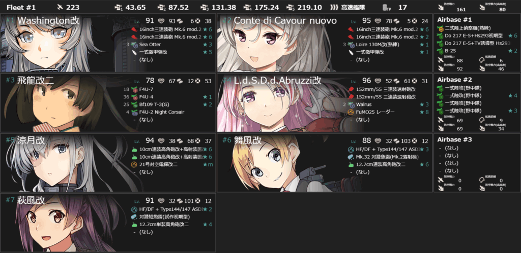 E2-1　ナルヴィク先遣隊